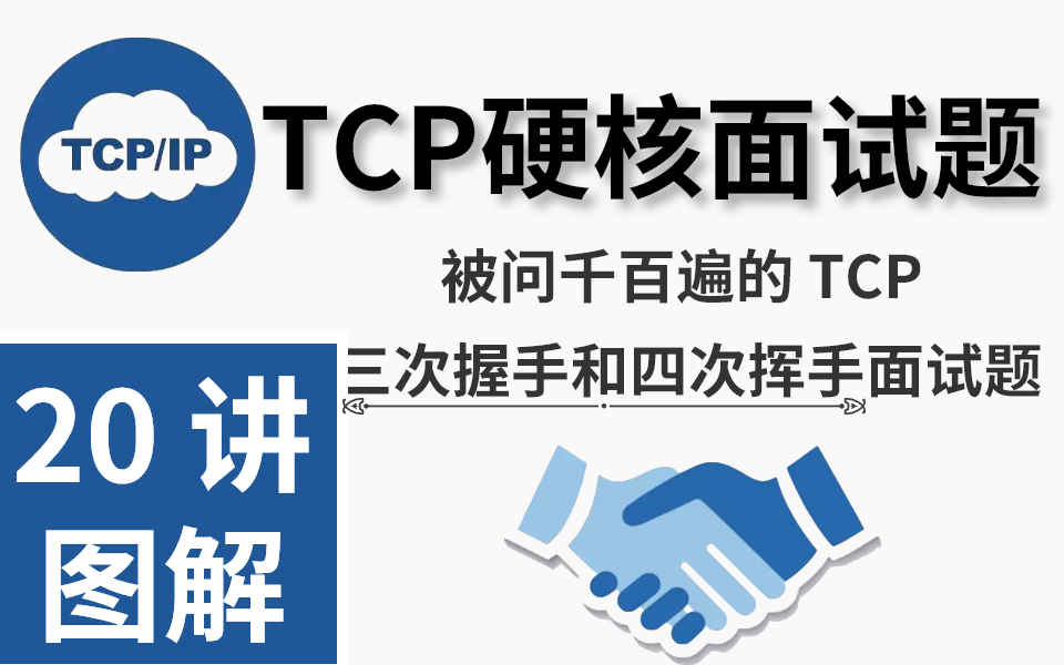 TCP硬核面试题!20 讲图解被问千百遍的 TCP 三次握手和四次挥手面试题哔哩哔哩bilibili