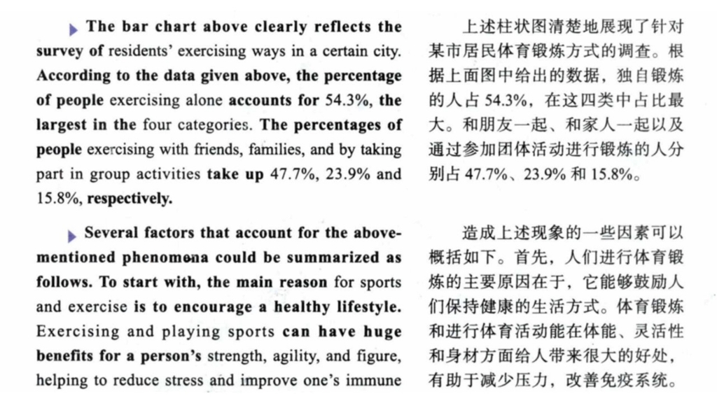 [图]25考研王江涛英语二大作文十大必背真题范文45：健康