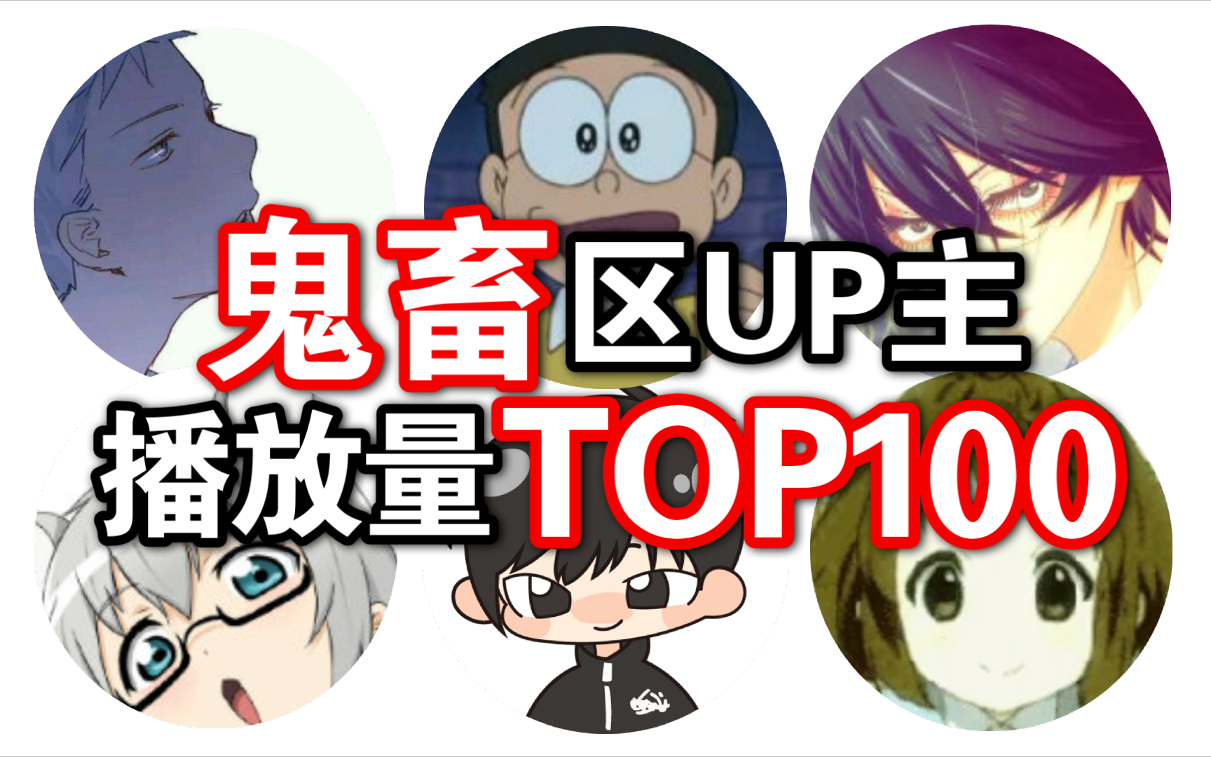 白鼠痛失第一?谁是鬼畜区播放量最高的UP主?【Top100】哔哩哔哩bilibili