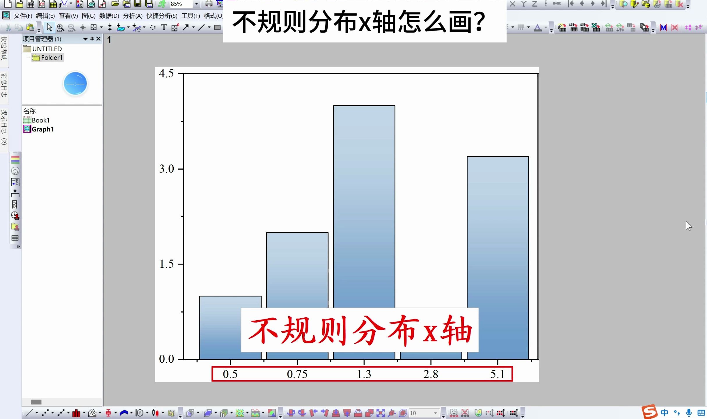 不规则分布x轴怎么画?哔哩哔哩bilibili