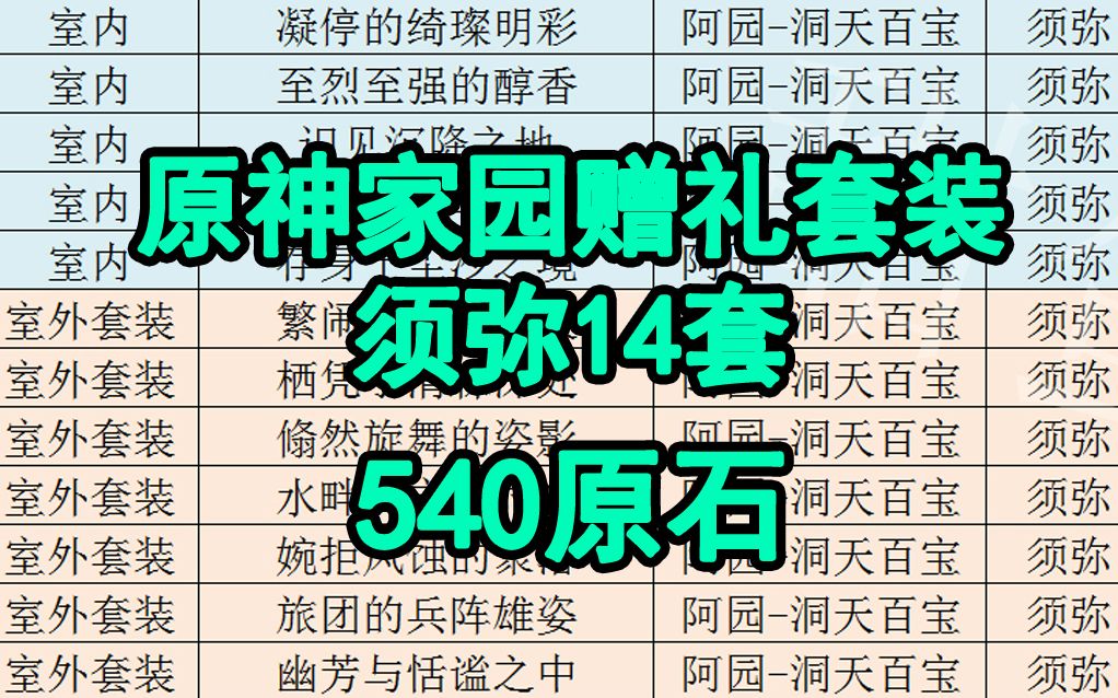 【原神家园赠礼套装】须弥14套/540原石/同伴赠礼/表格可下载哔哩哔哩bilibili