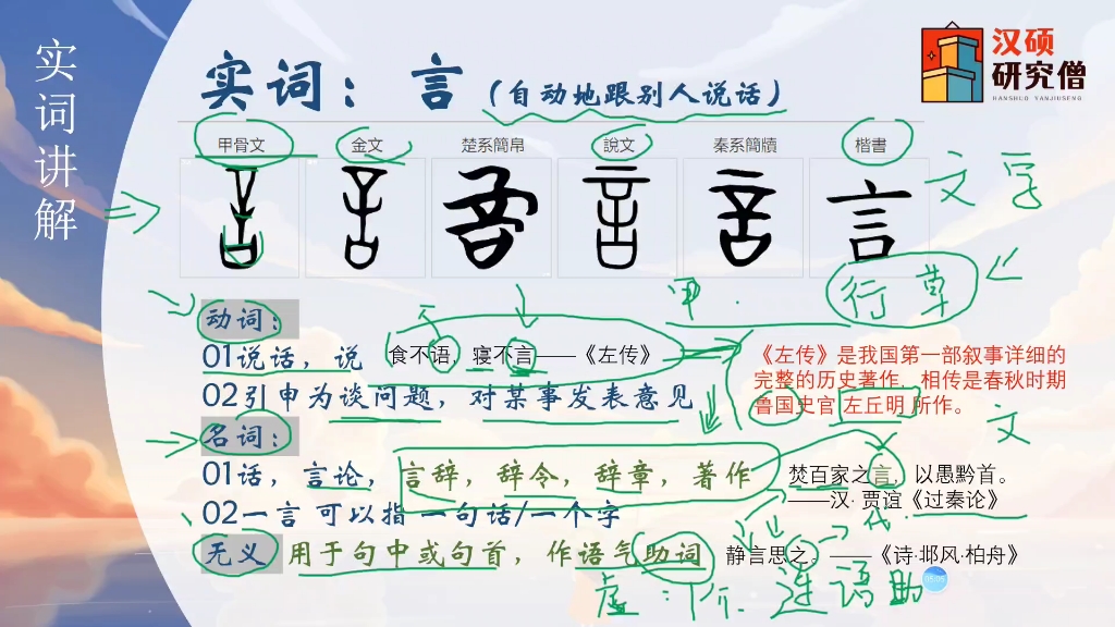 [图]王力版 古代汉语实词梳理: 言+语