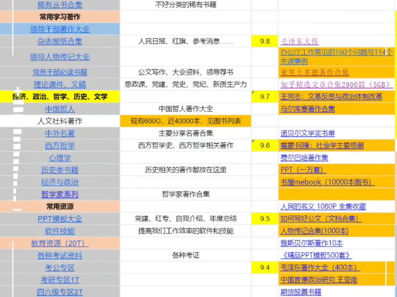 最新资源入口哔哩哔哩bilibili