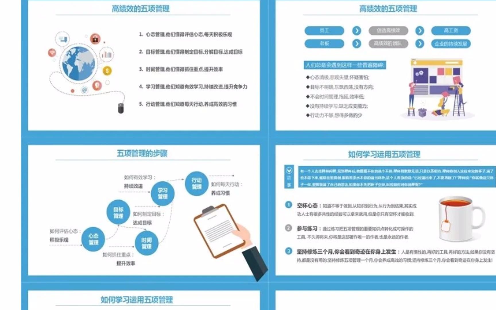 高绩效五项管理PPT哔哩哔哩bilibili