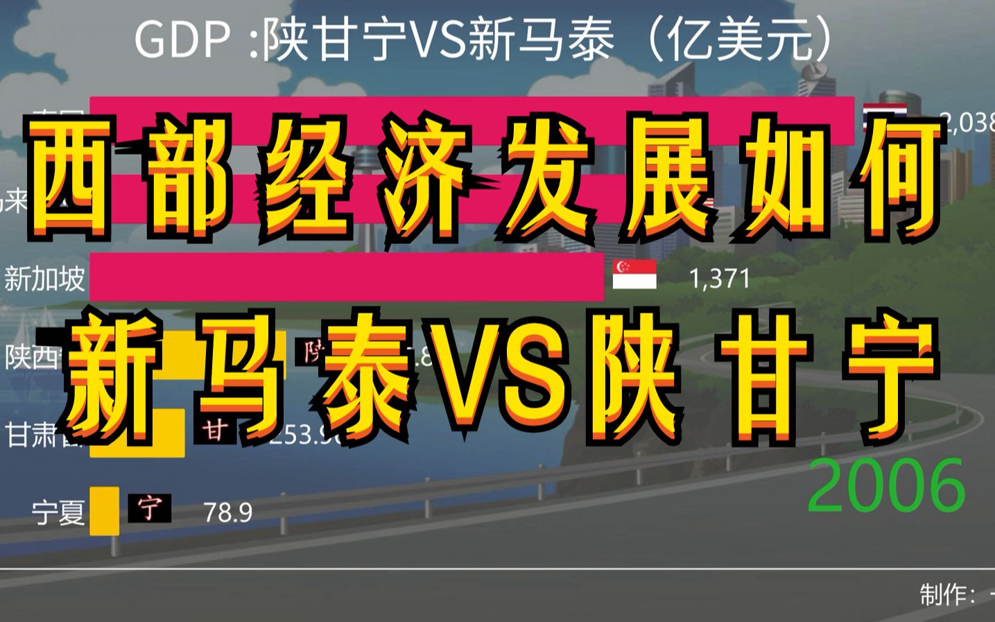 [图]我国西部经济发展如何，看看新马泰和陕甘宁历史GDP变化