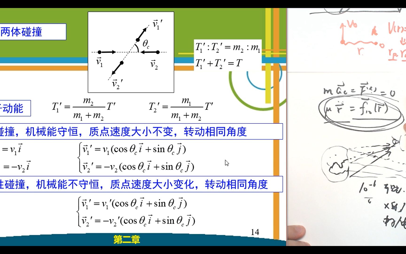 理论力学(济南大学)c23两体问题+质心系哔哩哔哩bilibili