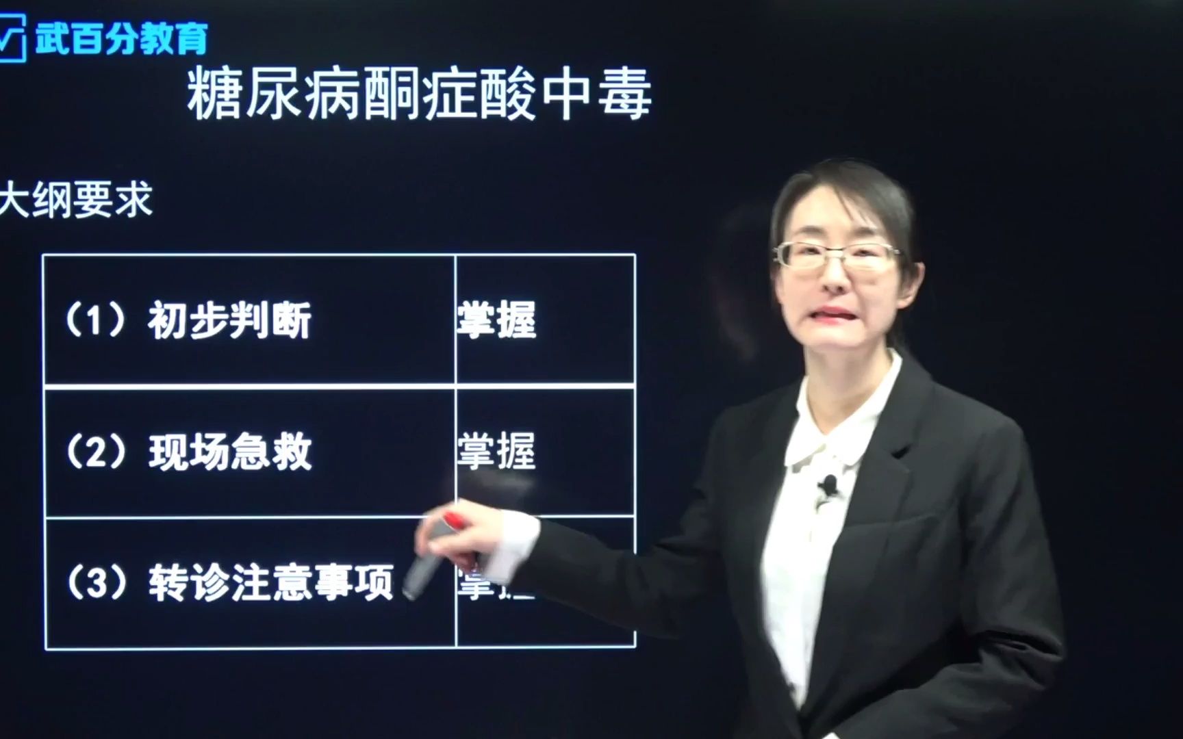 [图]武百分乡村全科125全科医疗101急诊与急救4急、危、重症7糖尿病酮症酸中毒8低血糖症