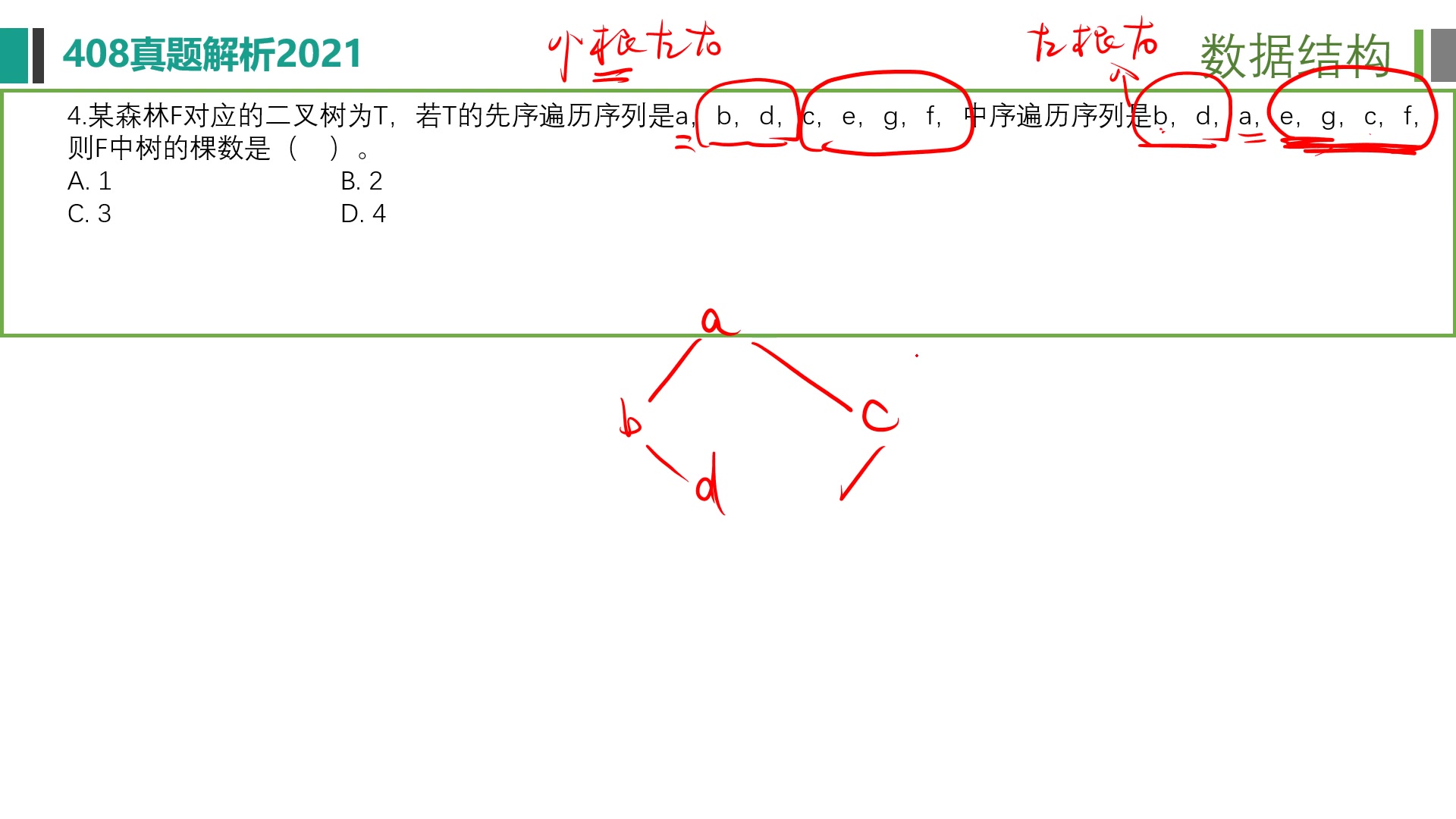 [图]【真题班】2024《408计算机考研2021年部分选题》