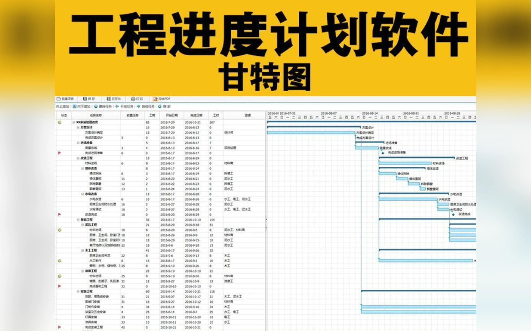 [图]施工项目进度计划表图表甘特图