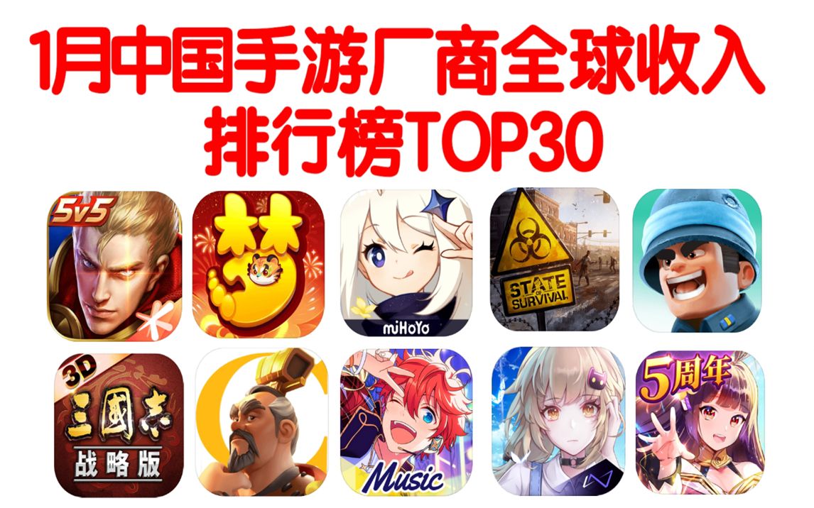 1月中国手游厂商收入排行榜TOP30 还是三巨头手机游戏热门视频