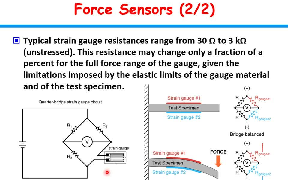 [图][模拟电路&数字电路]Introduction to Digital Electronics (數位電子導論, 2023)