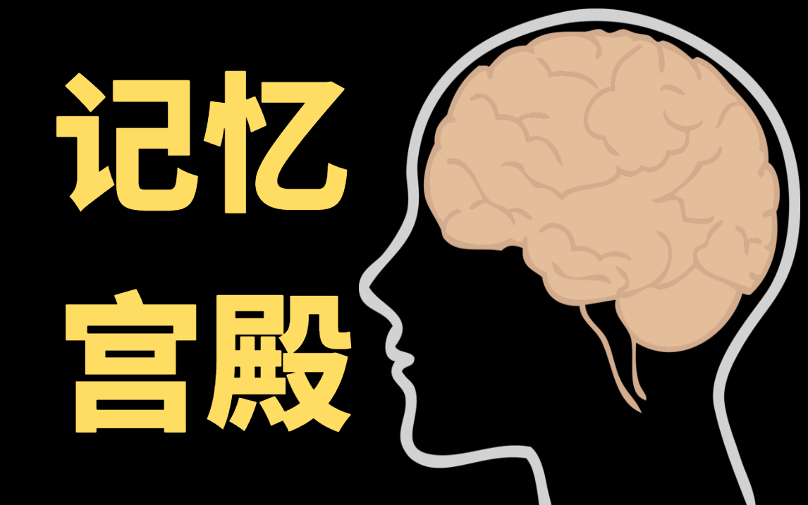 如何增強記憶力福爾摩斯記憶宮殿記憶法揭秘記憶宮殿羅馬空間記憶法定