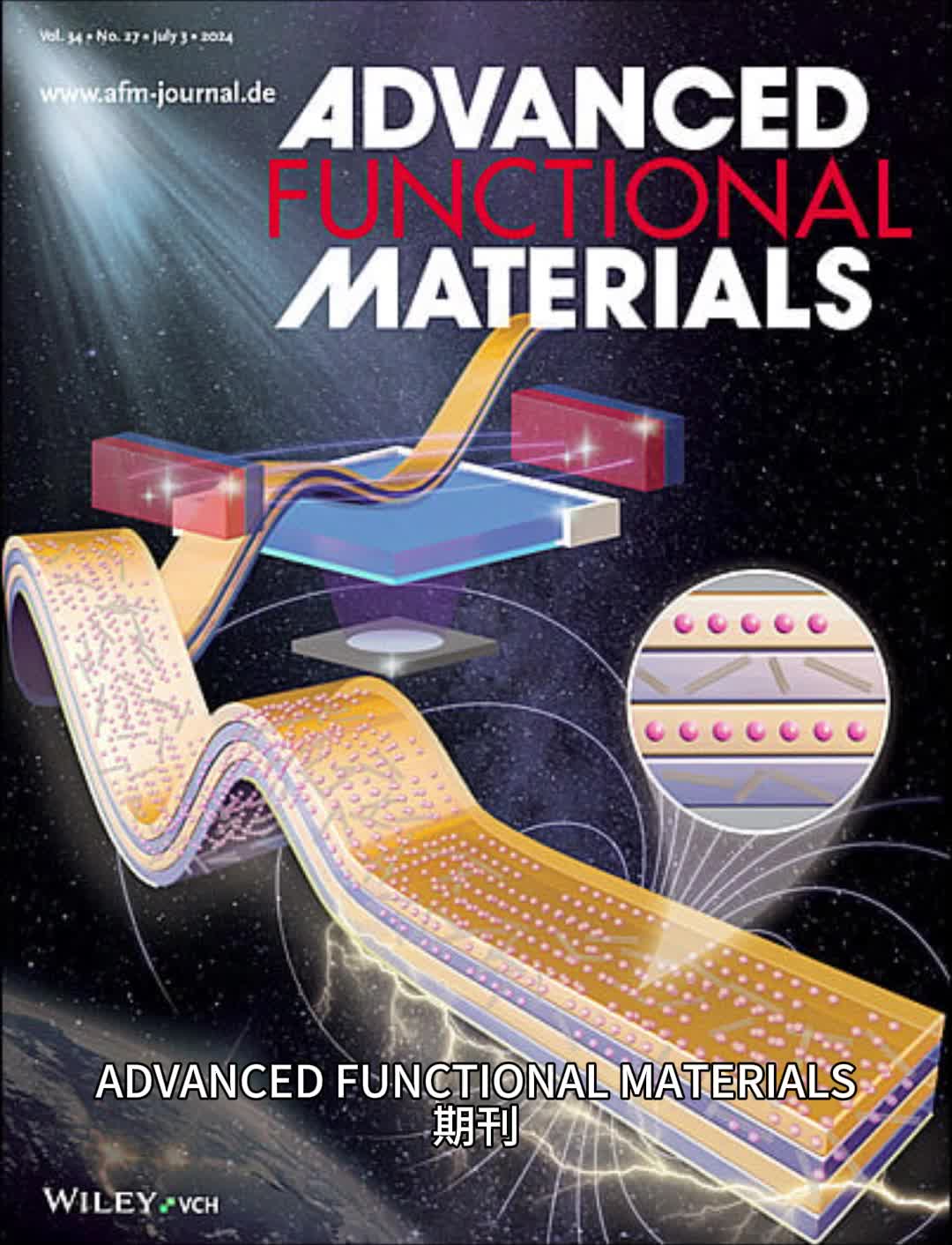 投稿周期快的期刊ADVANCED FUNCTIONAL MATERIALS哔哩哔哩bilibili