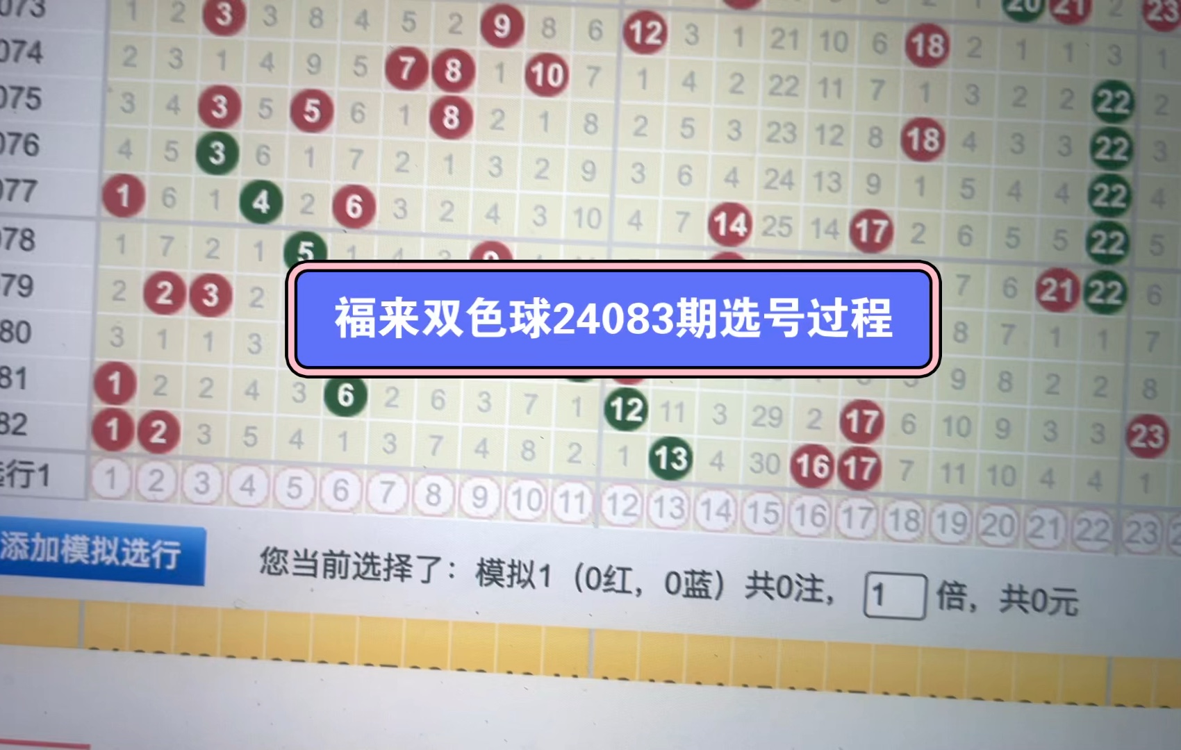 福来双色球24083期选号过程