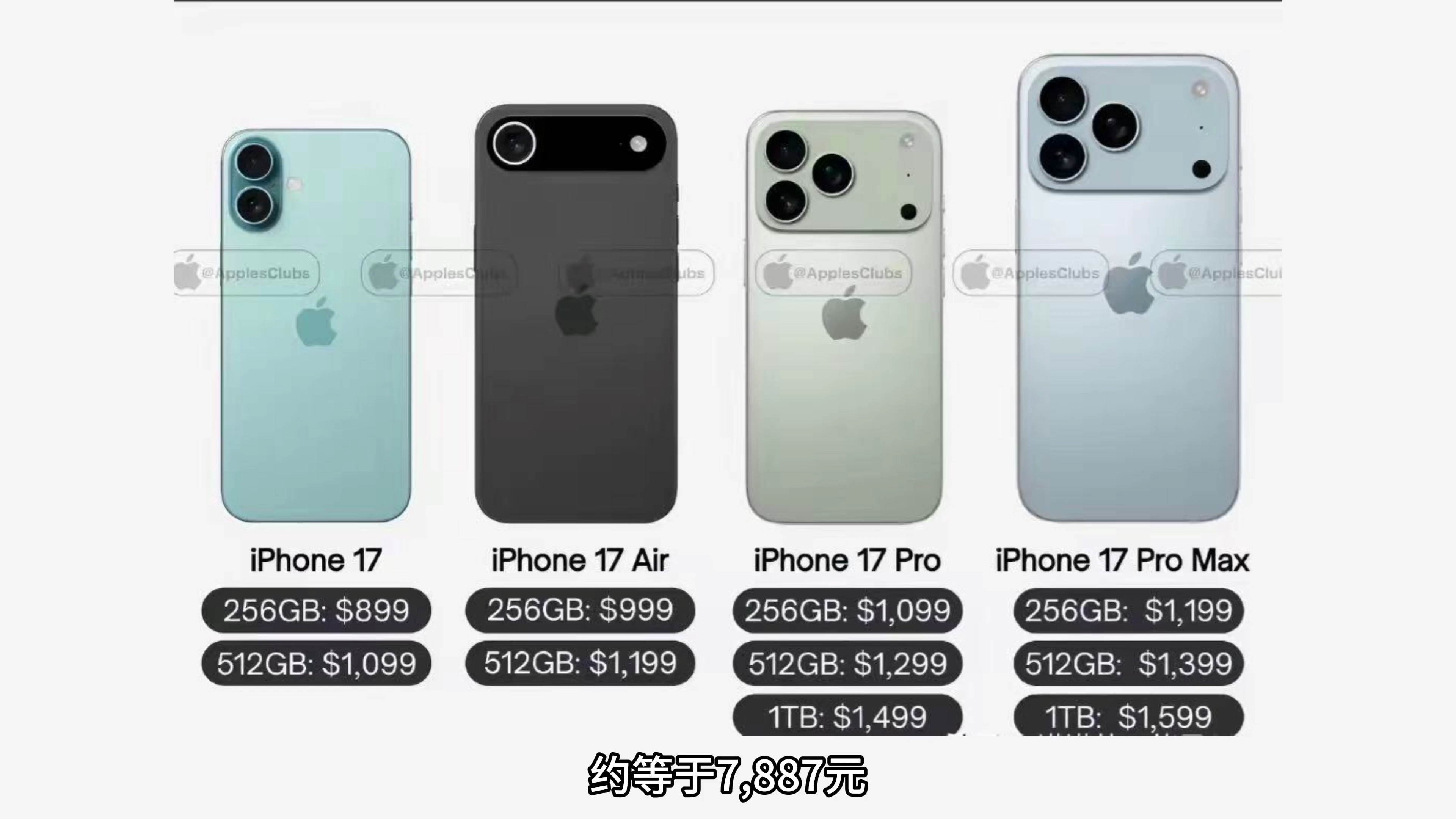 iPhone 17价格表官方公布出来了