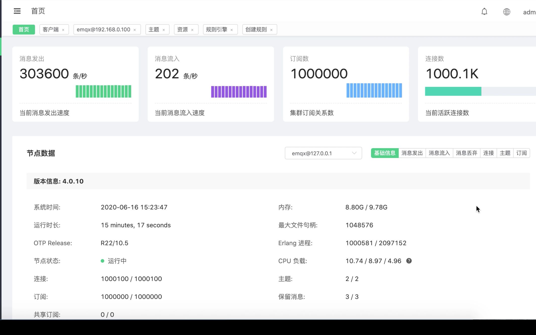 EMQ X MQTT 服务器性能测试与调优操作演示 —— 单服务器 100 万连接 30 万消息吞吐!