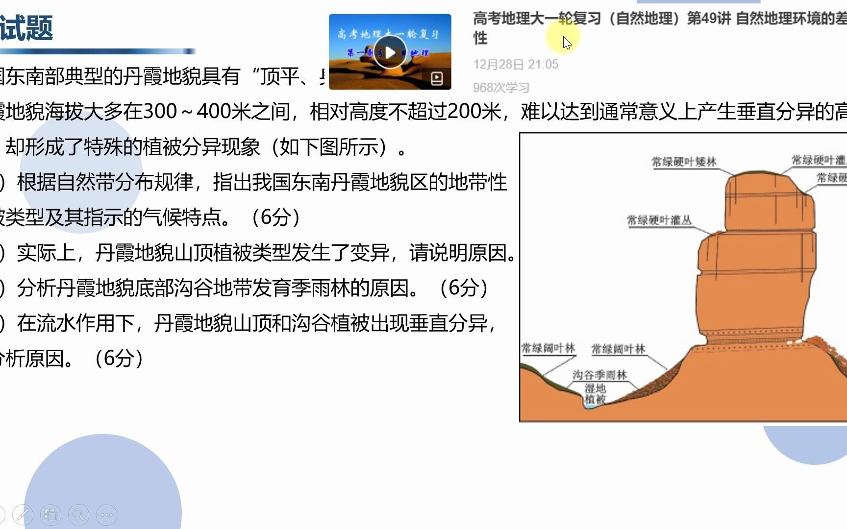 2104答疑:丹霞地貌地方性分异