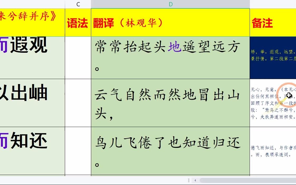 [图]【高三复习选必下】归去来兮辞并序（林观华）02