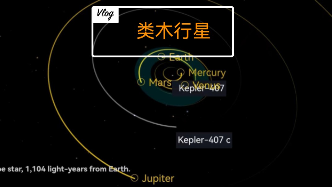 Celestia,来看看开普勒407与,有了久违的类木行星哔哩哔哩bilibili