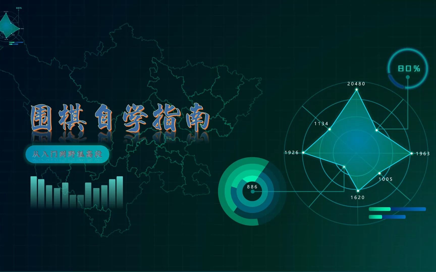 【围棋棋理】自学围棋需要注意点啥,每个阶段都需要掌握那些知识,一个视频统统告诉你哔哩哔哩bilibili技巧