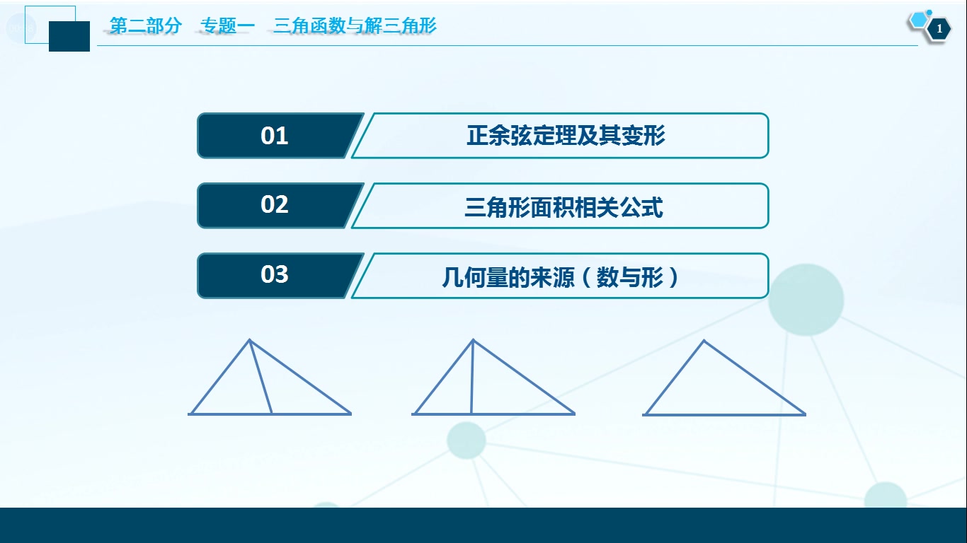 绵实文科数学【三角恒等变换与解三角形2】梁高源哔哩哔哩bilibili