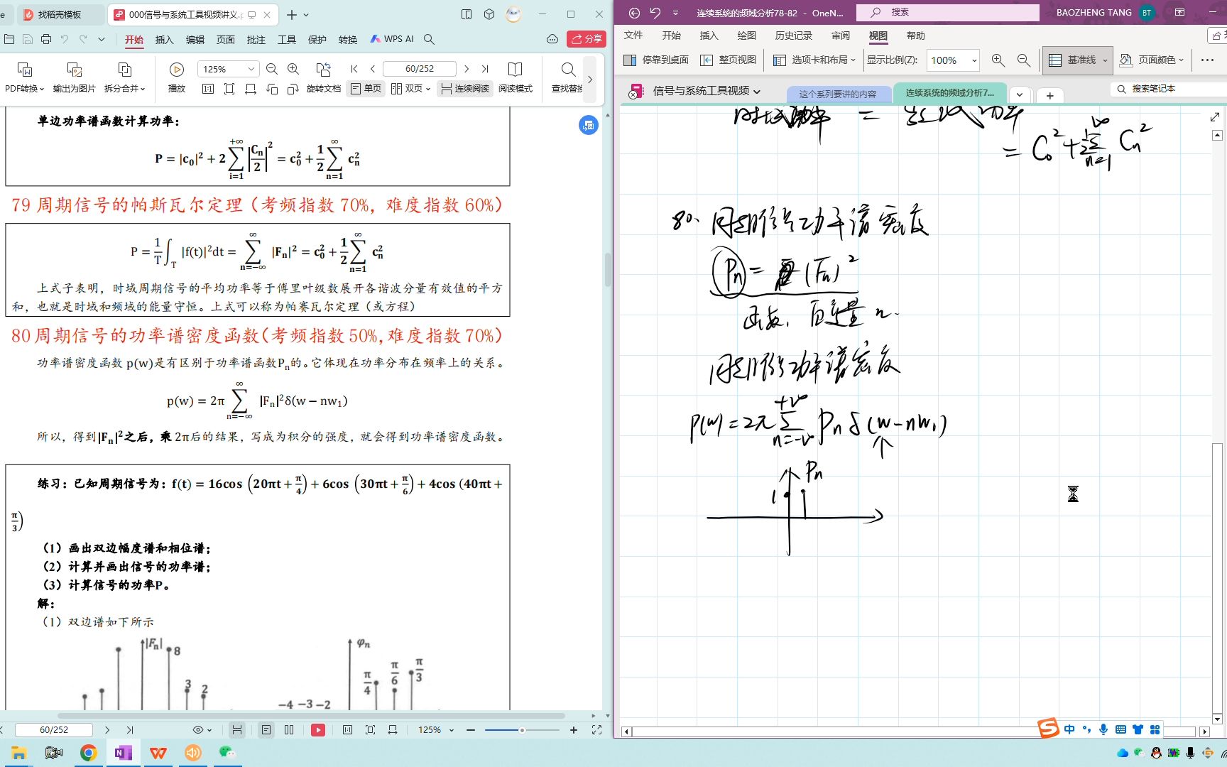 80信号与系统考研周期信号功率谱密度函数哔哩哔哩bilibili