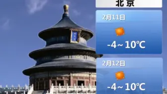 CCTV大夜版天气预报（国际版）20240211