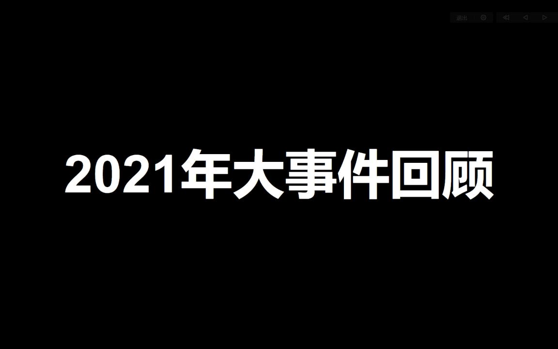 文字版2021年大事件回顾你还有画面感吗