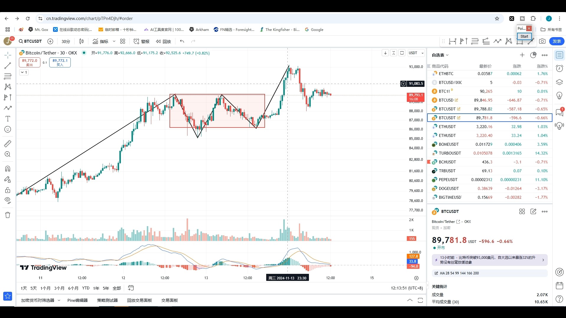 比特币行情视频分析_比特币行情视频分析软件