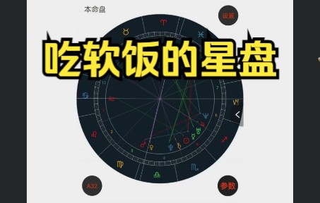 吃軟飯的星盤