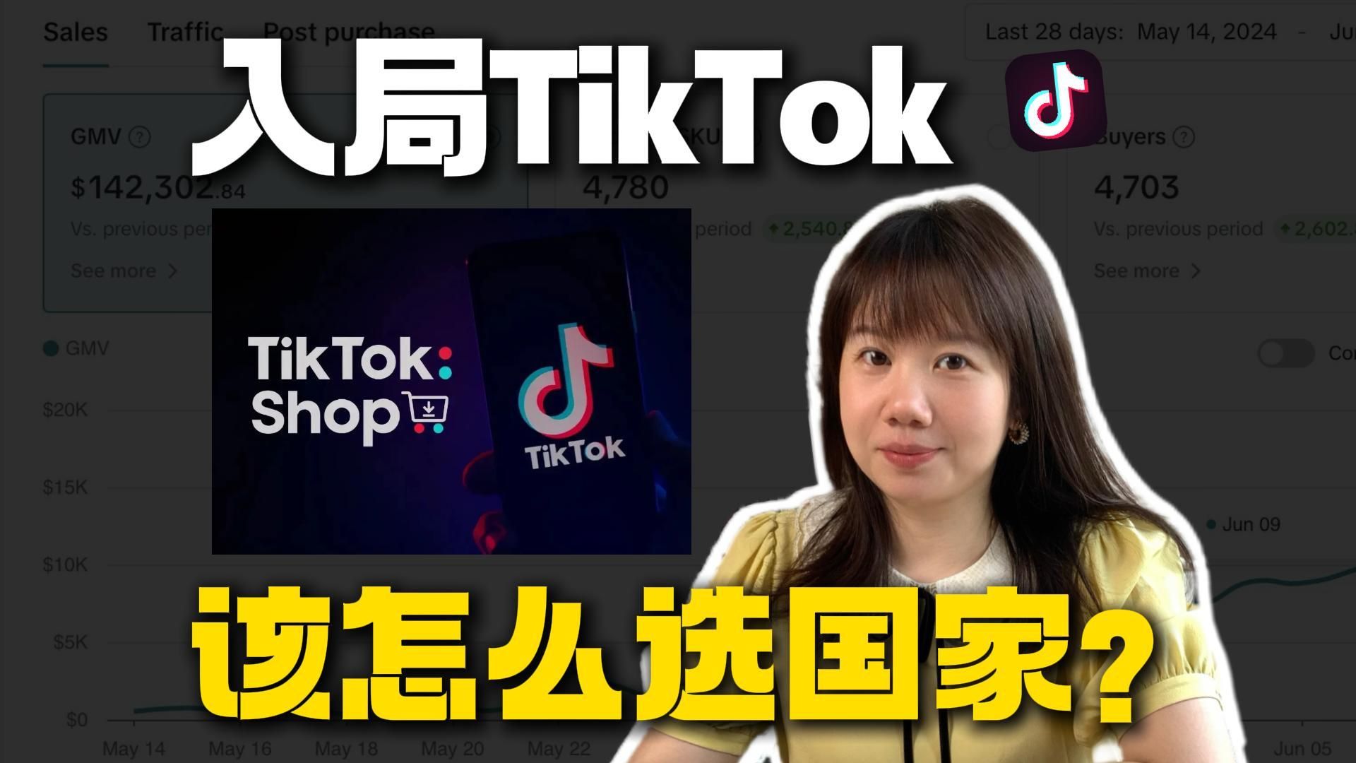 [图]过来人告诉你：入局TikTok应该怎么选国家