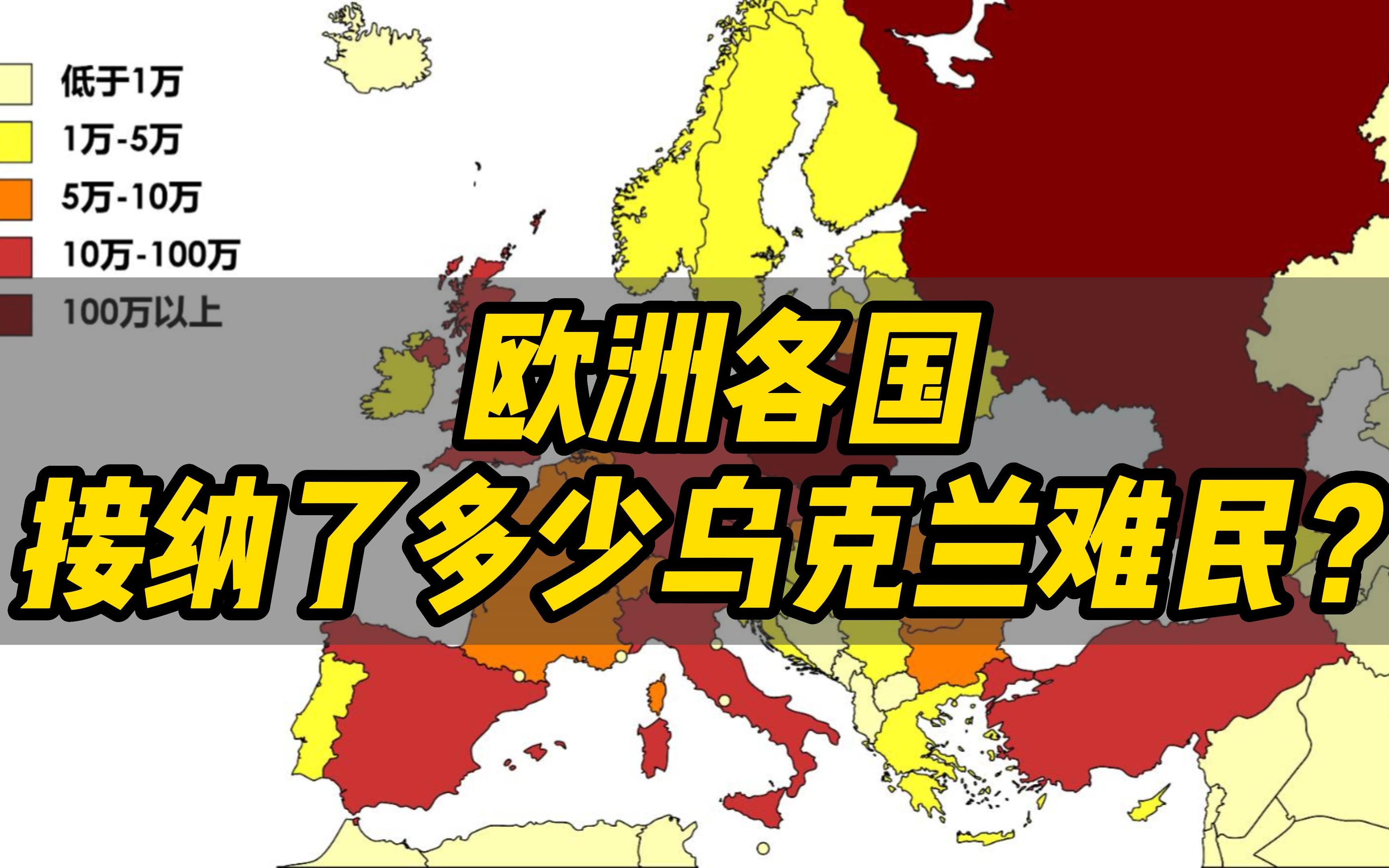 【欧洲各国接纳乌克兰难民数量】北欧各国都不超过5万,法国只有德国的十分之一哔哩哔哩bilibili