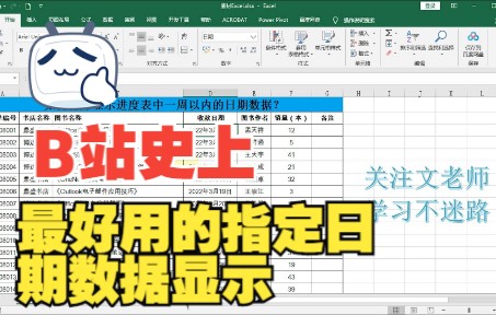 excel操作技巧:excel数据表特殊显示指定日期数据或内容,必会点哔哩哔哩bilibili