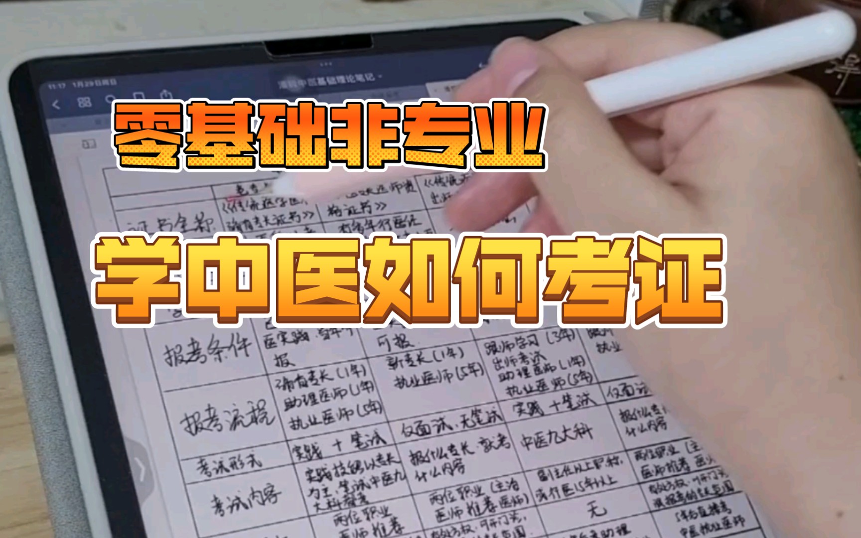 教你零基础非专业学中医如何考证,报考专长?还是师承?哔哩哔哩bilibili