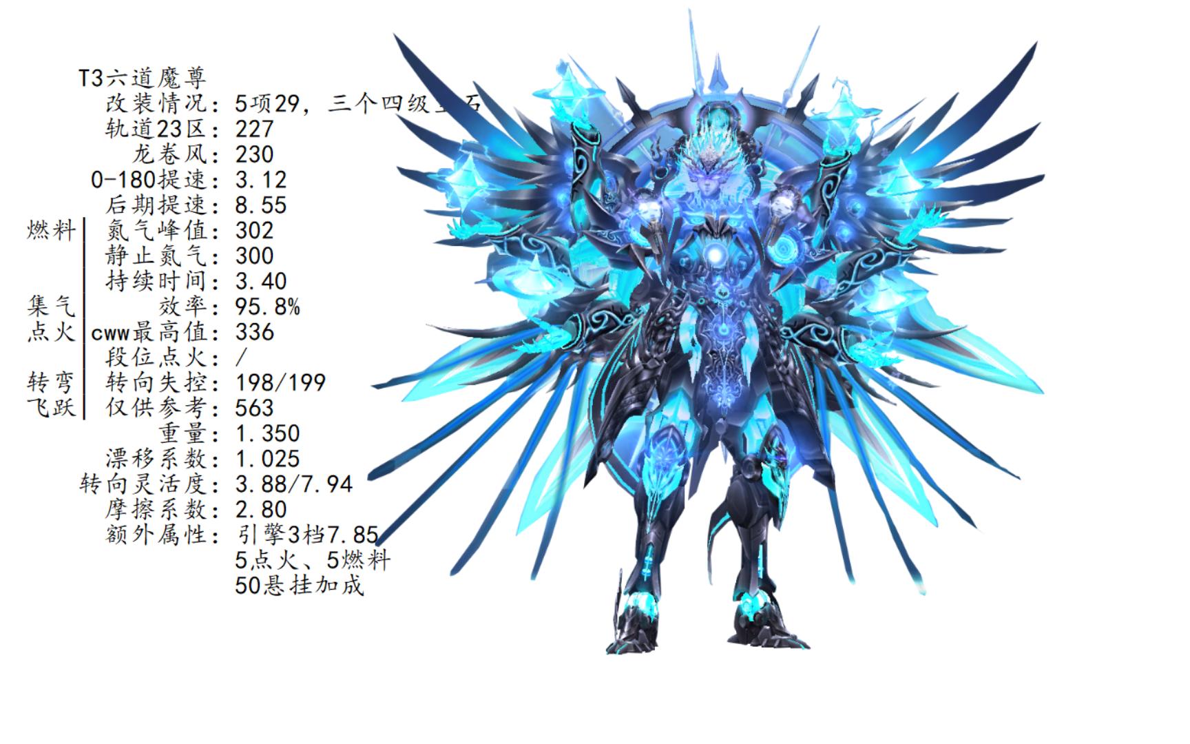 【qq飞车】全29t3六道神尊