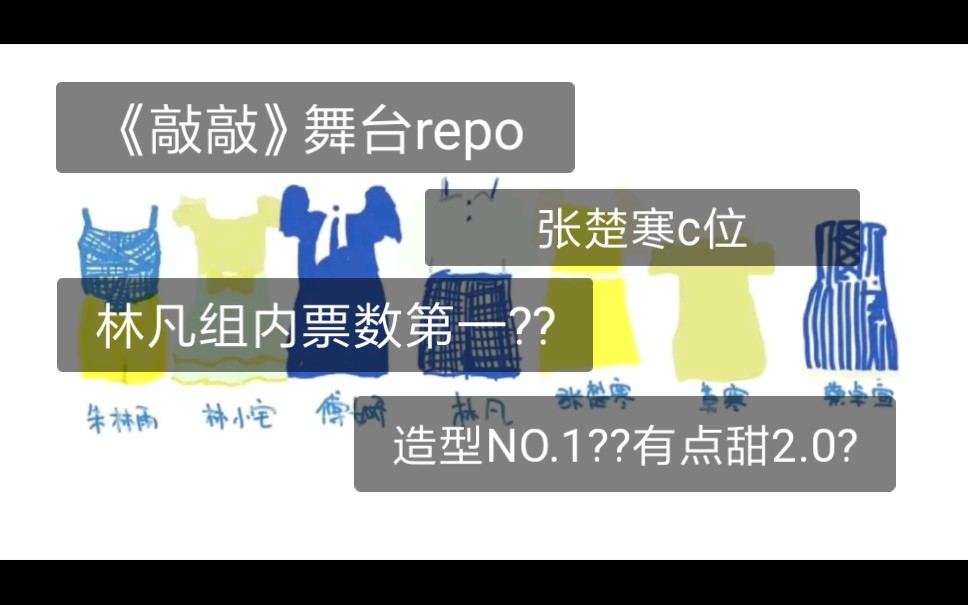 【青春有你2三公舞台】《敲敲》舞台repo|张楚寒(c位)林凡朱林雨傅如乔蔡卓宜莫寒林小宅|组内第一林凡哔哩哔哩bilibili