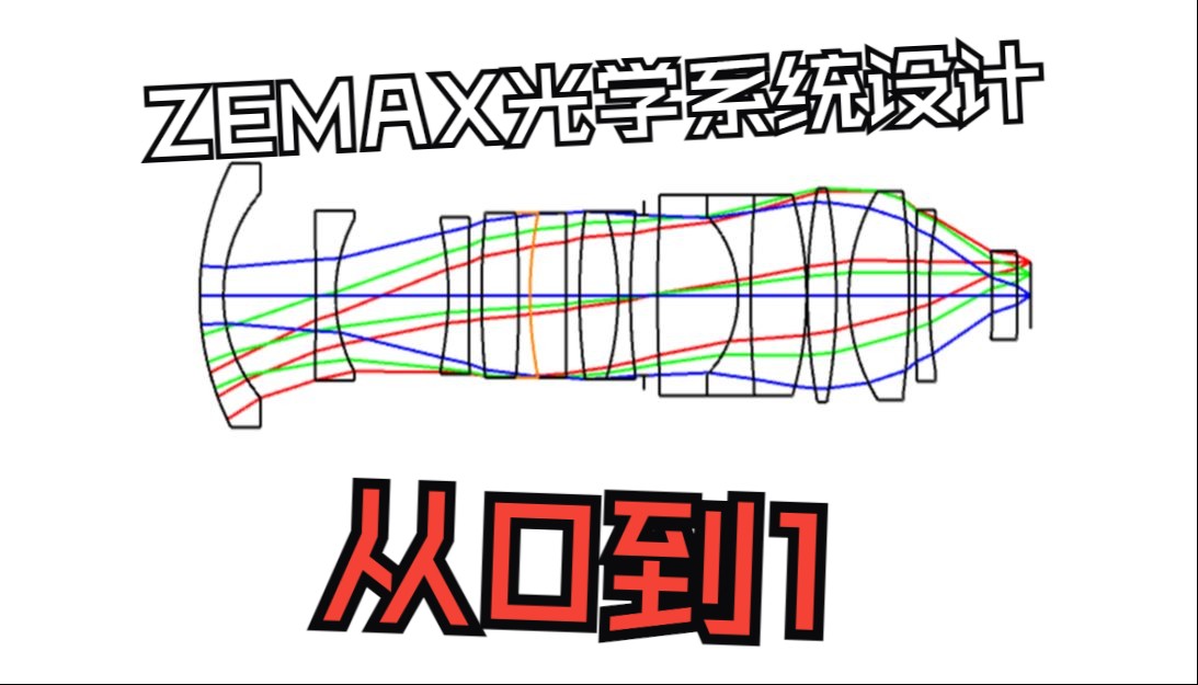 [图]ZEMAX光学系统设计案例从0到1（#1.单透镜）