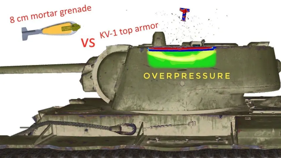 IS-2的122mm炮弹对于虎王早期型炮塔窝弹区的有限元分析_哔哩哔哩bilibili