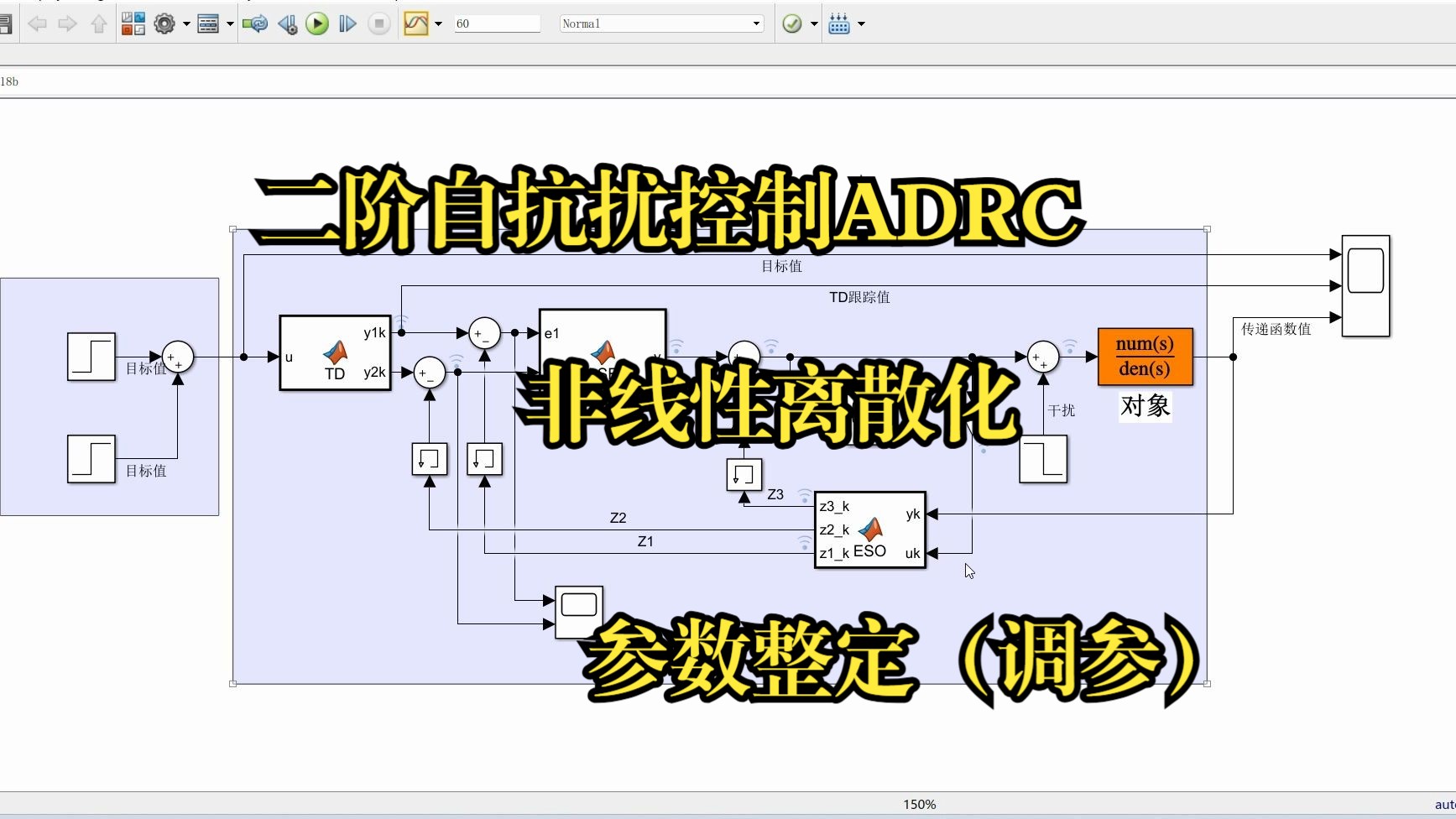 非线性离散二阶自抗扰控制ADRC仿真,参数整定(调参)仿真模型哔哩哔哩bilibili