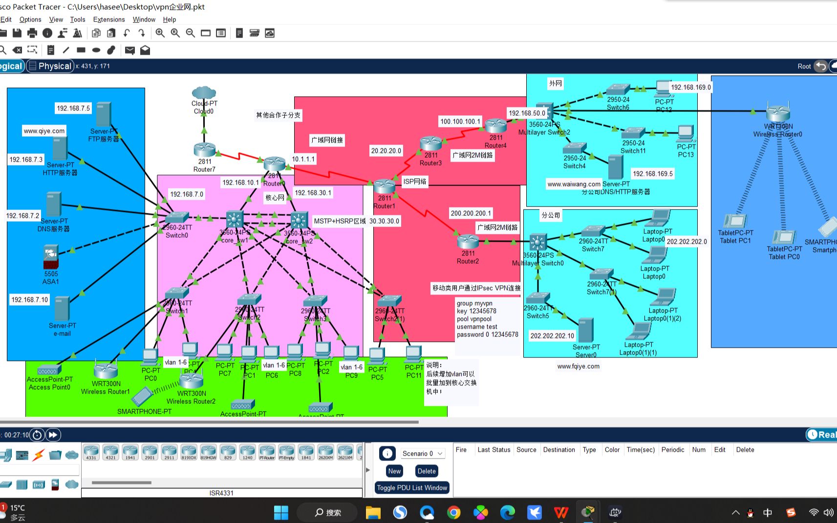 基于Cisco packet tracer的IPsec VPN双核心多结构企业网/校园网网络设计综合组网配置/作品演示【网络工程毕业设计】哔哩哔哩bilibili