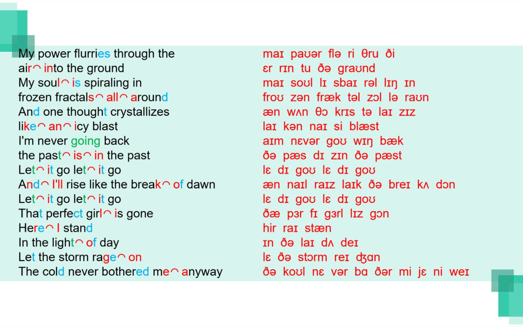 纯正美音letitgopart2音标连读发音技巧详细教唱