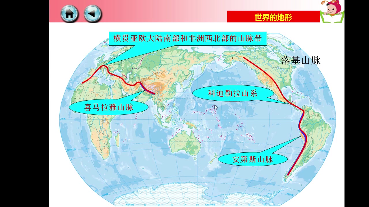 世界的地形 2.17哔哩哔哩bilibili