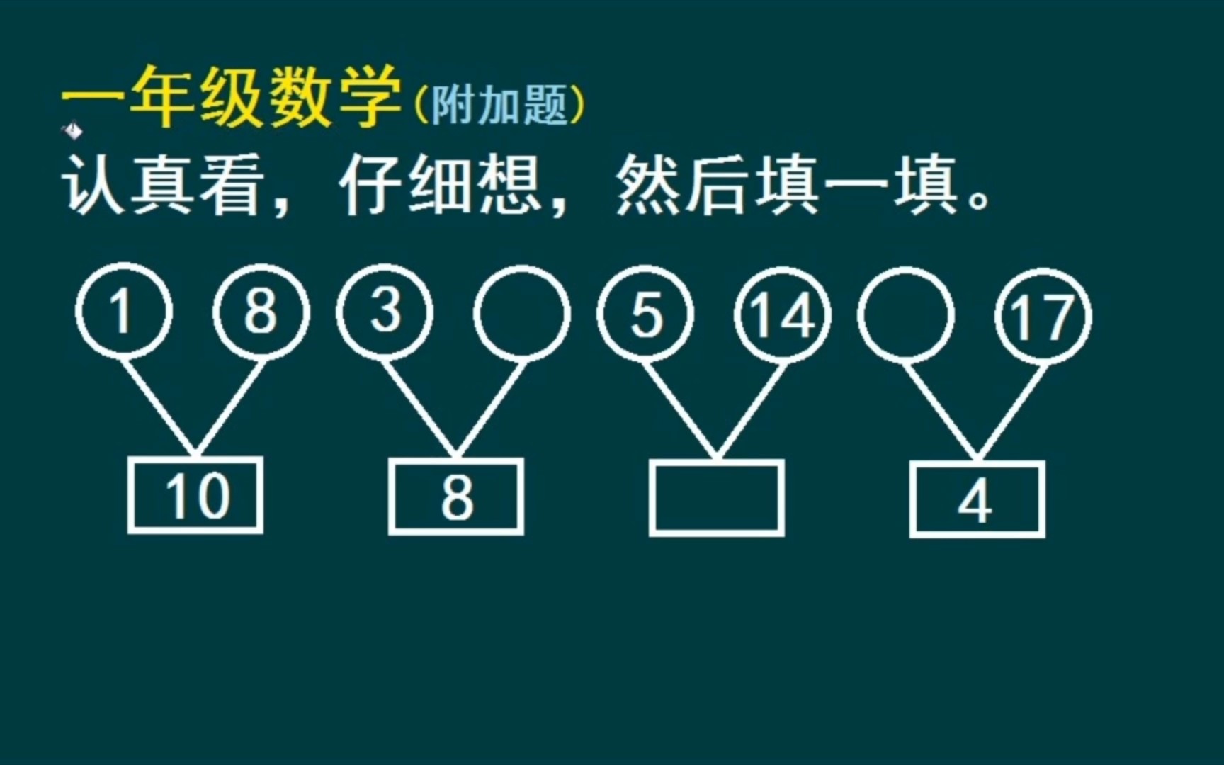 一年级数学附加题:认真看,仔细想,然后填一填哔哩哔哩bilibili