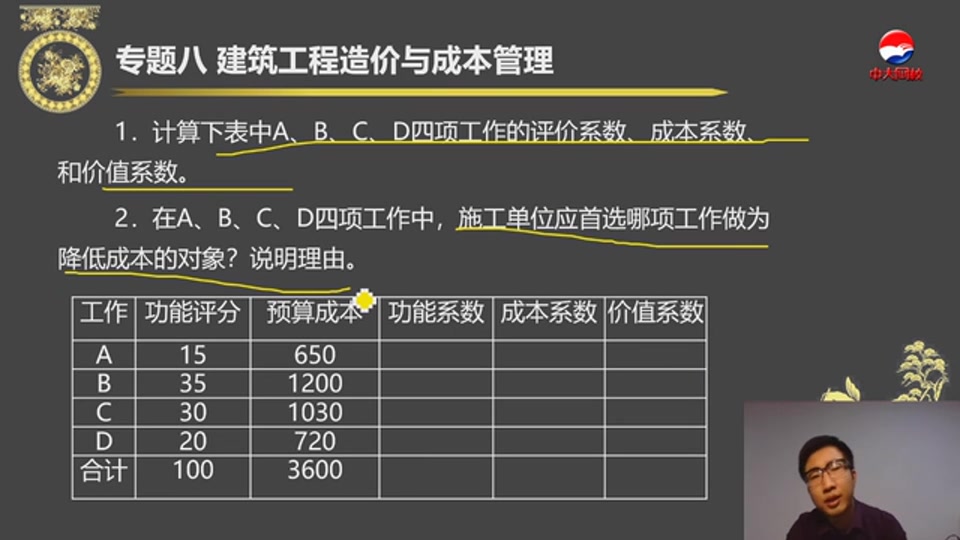 【07】冲刺班建筑ZD考点串讲周@超哔哩哔哩bilibili