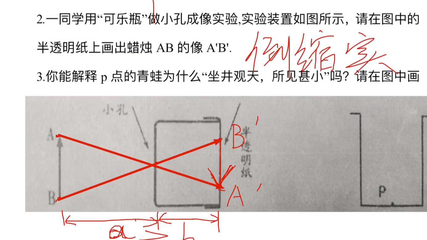 [图]【贤哥讲物理】———初中物理光学作图方法指导