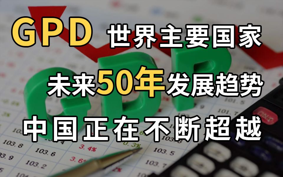 20212050世界GPD发展趋势,中国还将完成哪些超越?哔哩哔哩bilibili