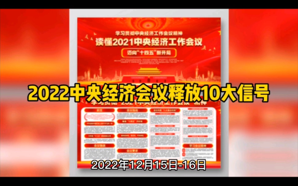 2022年中央经济会议释放10大信号哔哩哔哩bilibili