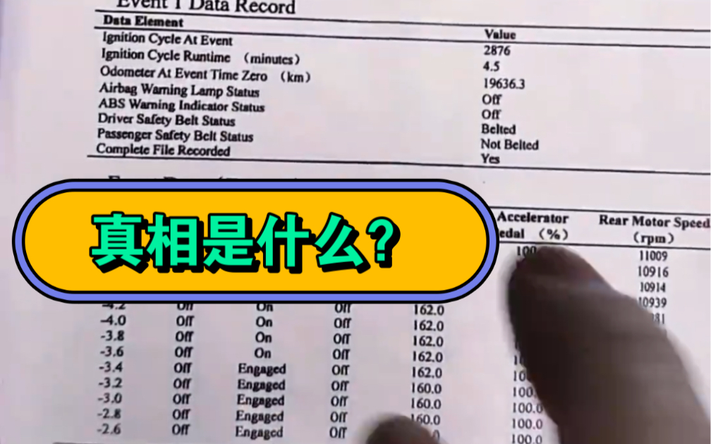潮州特斯拉被爆出来EDR数据,传达了哪些信息?哔哩哔哩bilibili