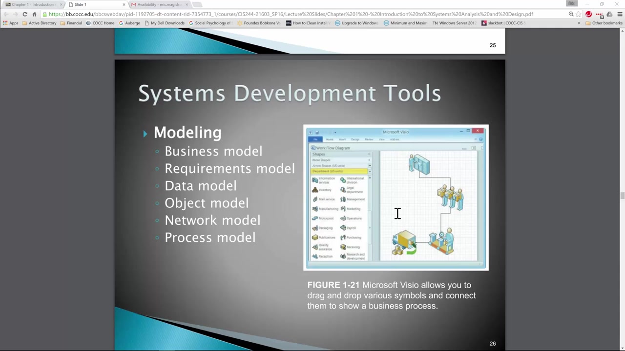 System Analyst 系统分析员入门教程哔哩哔哩bilibili