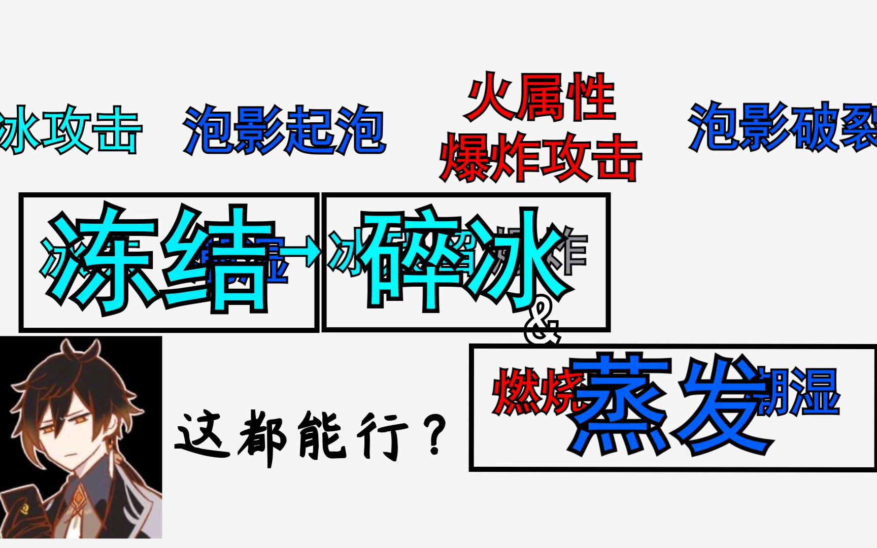 [莫娜核弹新发现]挂冰附着前置引爆核弹原理,解决卢姥爷大招开不成核弹的难题哔哩哔哩bilibili